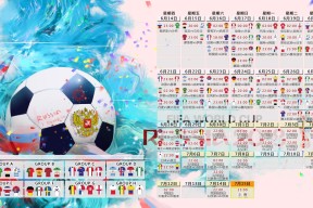 阿森纳遭遇失利！客场落于弱旅之前，阿森纳厂